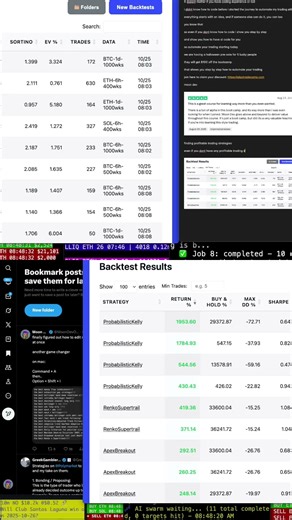this is how to find profitable strategies