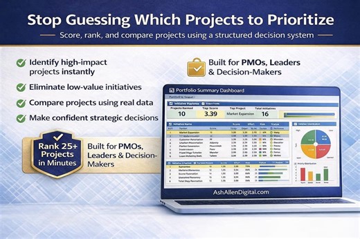 Project Prioritization Matrix Excel Template | Portfolio Scoring Dashboard for PMO Project Ranking - Etsy UK