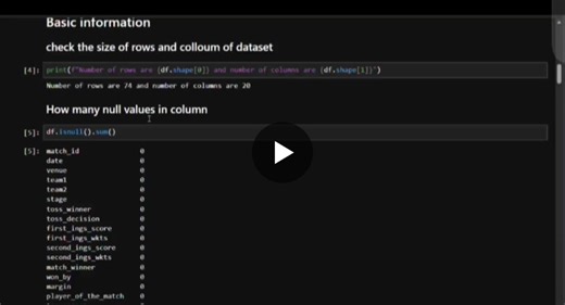 🏏I Just completed my IPL Data Analysis Capstone Project — and the numbers… | sunny tiwari