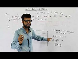 Gate 2017 pyq CAO | Consider a 2-way set associative cache with 256 blocks and uses LRU replacement.