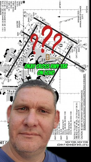 Understanding the Importance of Monitoring Airplane Frequencies