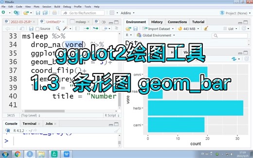 ggplot2绘图工具1.3 条形图 geom_bar