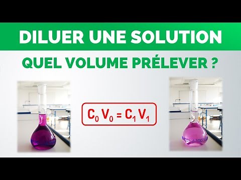 What volume of stock solution should I take? 2nd year course | Physics-Chemistry (high school)