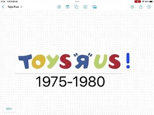 Toy R Us historical logos