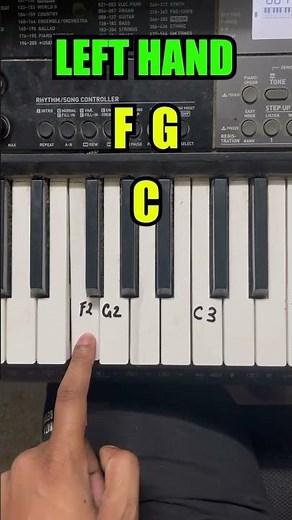 FIX YOU - COLDPLAY (EASY PIANO)