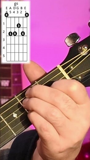 10 ways to play an E6 Chord 1 of 10