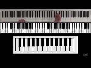 I.1.B Description du clavier