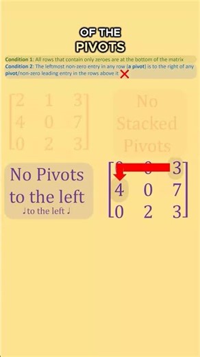 ☠️ Row Echelon Form ☠️