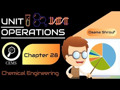 Unit Operations - Chemical Engineering - Chapter 28 - Example On Lateral & Vertical pressures