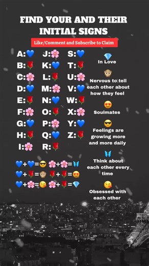 2.2K views · 641 reactions | Find Your and Their Initial Signs #initial #reels #love #crush #initials | Absolute Inspiration120 | Facebook