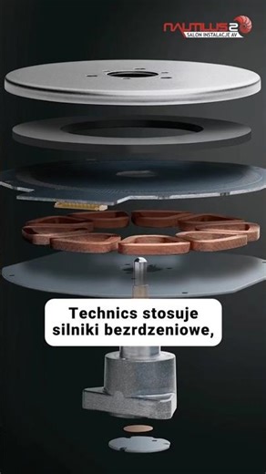 New Technics SL-1500CS Turntable - Plug & Play for the Demanding #technics