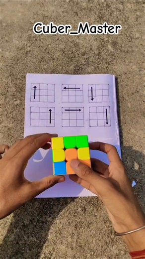 3*3 cube solve fast method #sidcuber