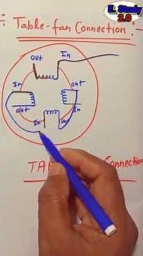 #Table Fan direct connection//Very simple Table Fan connection/