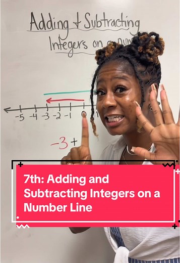 Adding and Subtracting Integers on a Number Line