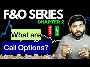 What are Call Options | F&O Series Chapter 2 | F&O Learning Course