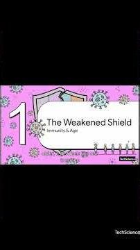 The T Cell Mystery #shorts