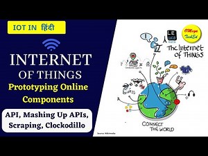 API Introduction, Scraping, Clockodillo.