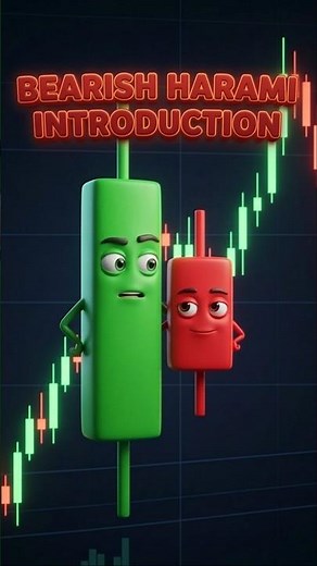 Bearish Harami Pattern Explained 📉 | Part 1