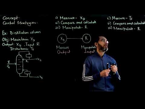 Feedback and Feedforward - Control strategies for a distillation column