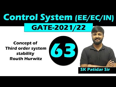 Lec 63 Concept of Third order system stability | Routh Hurwitz