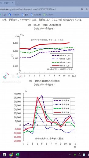 エクセルにスクリーンショットを貼り付け