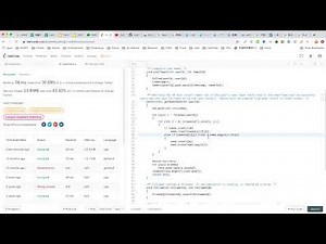 【每日一题】355. Design Twitter, 09/25/2019