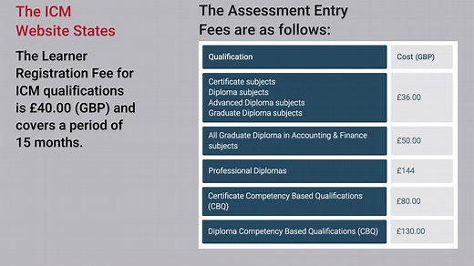 We are pleased to introduce a new infomercial presented by the ICM CEO, Mr Adair Ford, outlining clear, understandable, and consistent information about ICM fees. As part of ICM's commitment to integrity and trust, this infomercial underlies the critical role that transparent fee structures play in fostering stronger relationships and ensuring compliance with regulatory standards. https://www.icm.education/about-us/our-charging-structure #chargingstructure #fees #ICM | ICM - Institute of Commerc
