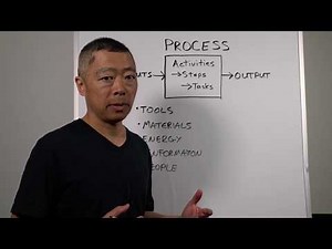 Process definition