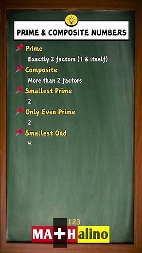 Prime vs Composite Numbers: Fast Rule Summary ⚡