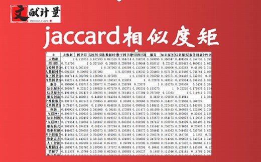 04jaccard相似度矩阵 citespace vosviewer bibexcel gephi ucient bicomb scimat pajek COO