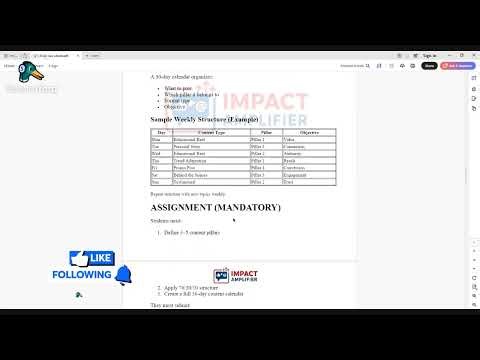 Content Creation Training module 2,3,4