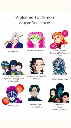 “Demon Slayer Characters, Explained Very Honestly” #demonslayer #shorts