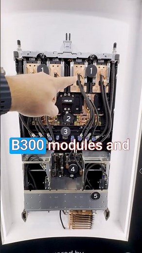 NVIDIA GB300 NVL72 Rack and Node in the ASUS AI Pod at GTC 2025