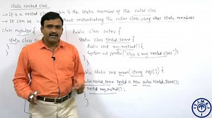 22.9 Static Nested Classes