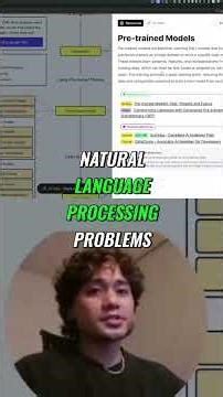 Pretrained Models Explained: AI vs Machine Learning Engineer #shorts