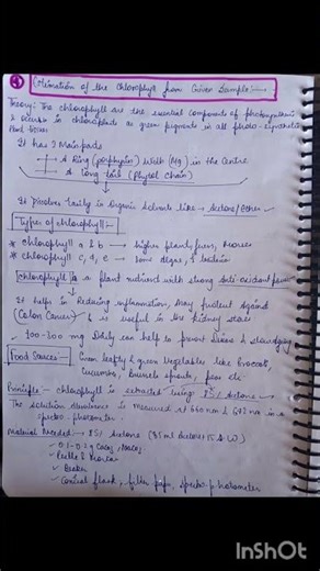 estimation of chlorophyll from given sample #biotechnology #shortsforyou #pratical