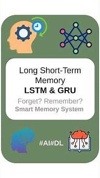 LSTM & GRU Explained in Tamil | AI’s Long-Term Memory | Neural Networks | Deep Learning