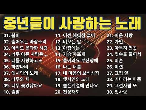 추억의7080명곡 ☕ 7080 추억 카페음악집 ✨ 중년을 위한 여유로운 멜로디
