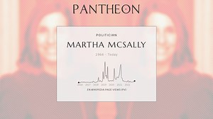 Martha McSally Biography | Pantheon