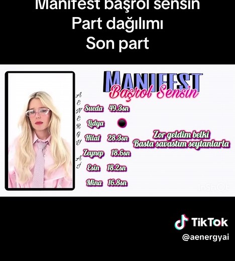Manifest Başrol Sensin: Part Dağılımı Detayları