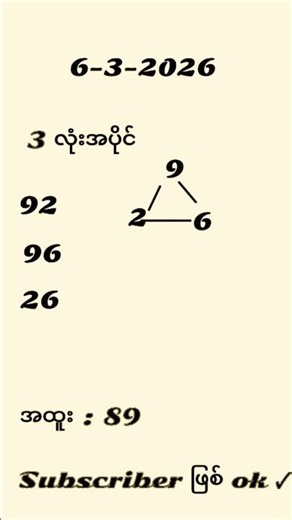 #2d #2d3d #2d3dmyanmar #2dlive #2d3dlive
