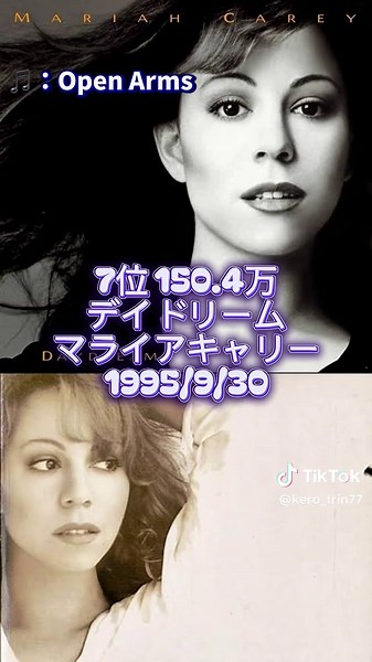 1995年のシングルランキングを振り返る