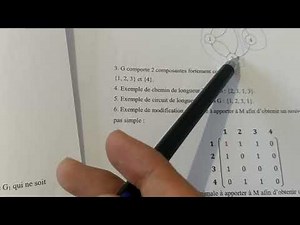 fiche td 01 exo9 Théorème de graphe informatique