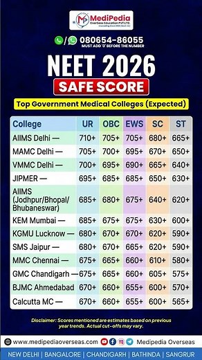 NEET 2026 Safe Score: NEET 2026 Expected Cutoff for Top Government Medical Colleges in India