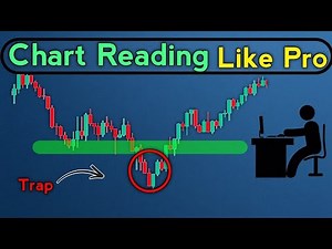 Chart Reading Gide | Chart Analysis