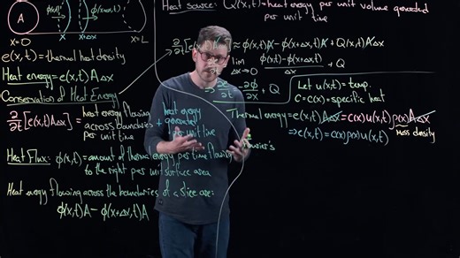 02 Derivation of the Heat Equation - Partial Differential Equations