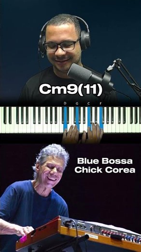 Chick Corea Blue Bossa Descomplicado #piano #bluebossa #jazzpiano