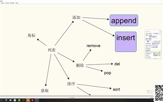 【Scapple】使用简介