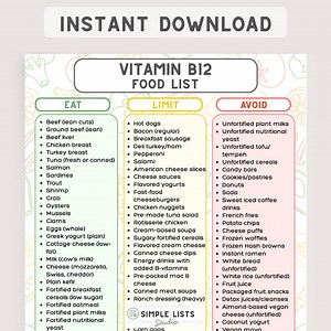 Vitamin B12 Food List Printable, High B12 Foods Chart, Eat Limit Avoid Guide, B12 Nutrition PDF, Foods With B12, Sources of Vitamin B12 - Etsy