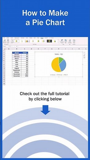 How to Make a Pie Chart in Excel